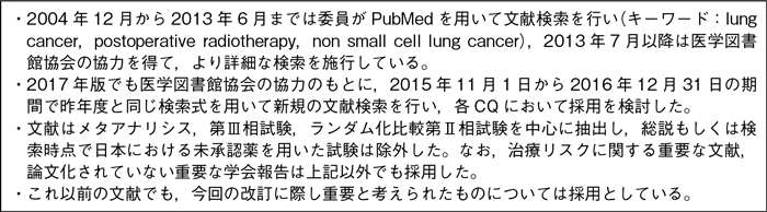 術後放射線治療（術後照射）